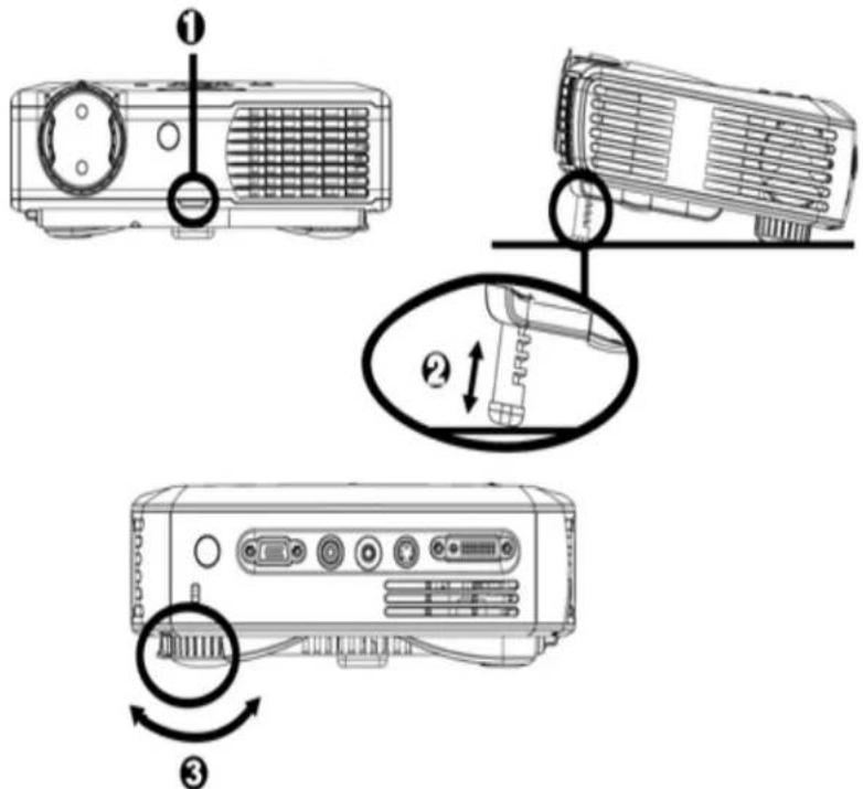 DELL 3200MP - Einstellen des Projektionsbildes - 1
