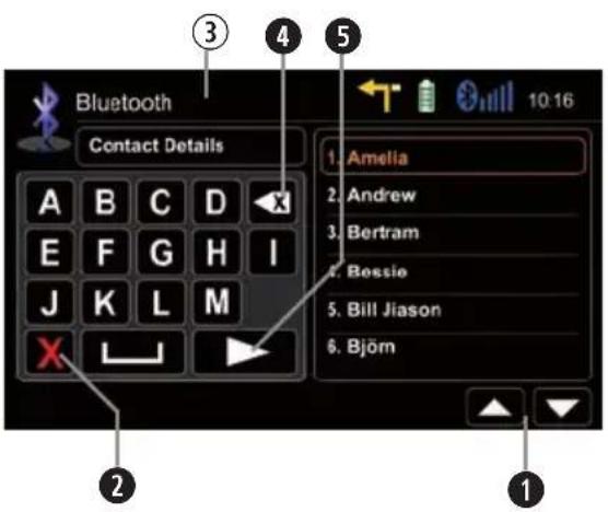 ZENEC ZE-NC4121D (Hyundai) - BLUETOOTH MODE - 2