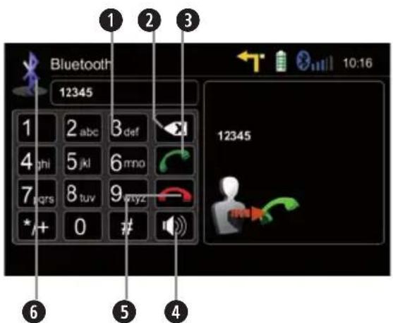 ZENEC ZE-NC4121D (Hyundai) - BLUETOOTH MODE - 2