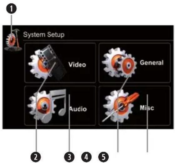 ZENEC ZE-NC4121D (Hyundai) - SYSTEM SETUP/ERSTE EINSTELLUNGEN - 1