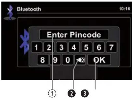 ZENEC ZE-NC4121D (Hyundai) - Enter pin code and tap OK or retry. - 1