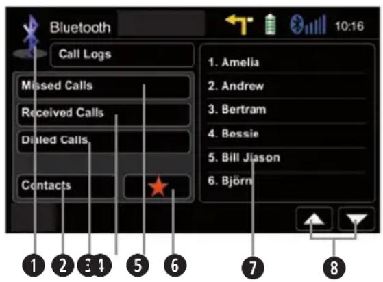 ZENEC ZE-NC4121D (Hyundai) - BLUETOOTH MODUS - 1