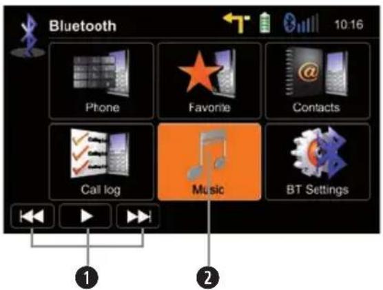 ZENEC ZE-NC4121D (Hyundai) - BLUETOOTH MODE - 2