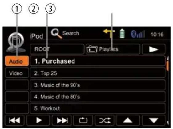 ZENEC ZE-NC4121D (Hyundai) - IPOD/USB/SD/DISC - 1