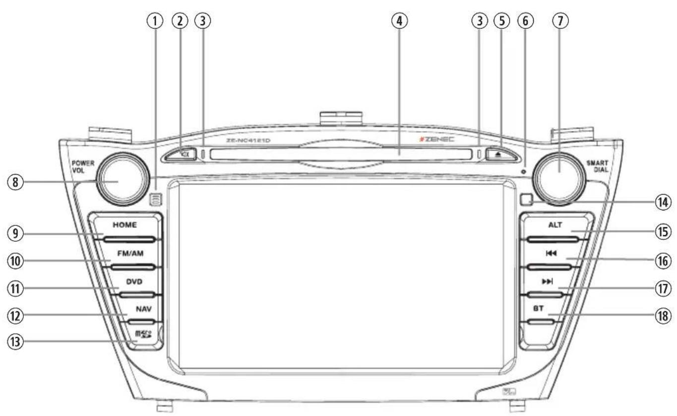 ZENEC ZE-NC4121D (Hyundai) - FRONT PANEL BUTTONS - 1