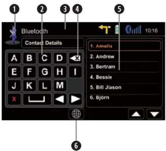 ZENEC ZE-NC4121D (Hyundai) - BLUETOOTH MODE - 1