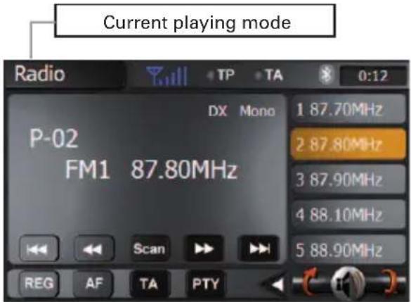 ZENEC ZE-NC4110 (Hyundai Santa Fe) - SELECT A PLAYING SOURCE - 1