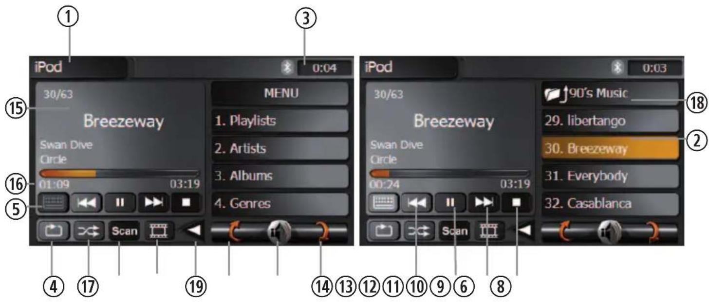 ZENEC ZE-NC4110 (Hyundai Santa Fe) - iPOD MODE - 1