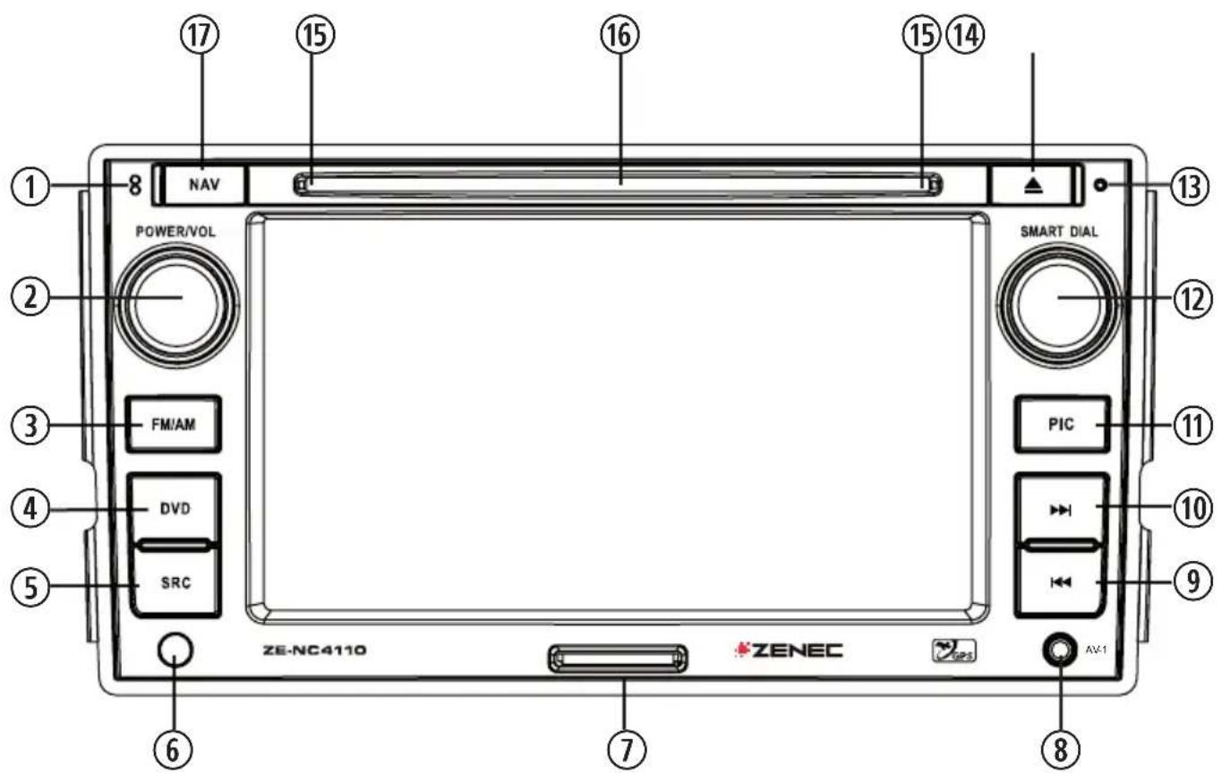 ZENEC ZE-NC4110 (Hyundai Santa Fe) - FRONT PANEL BUTTONS - 1