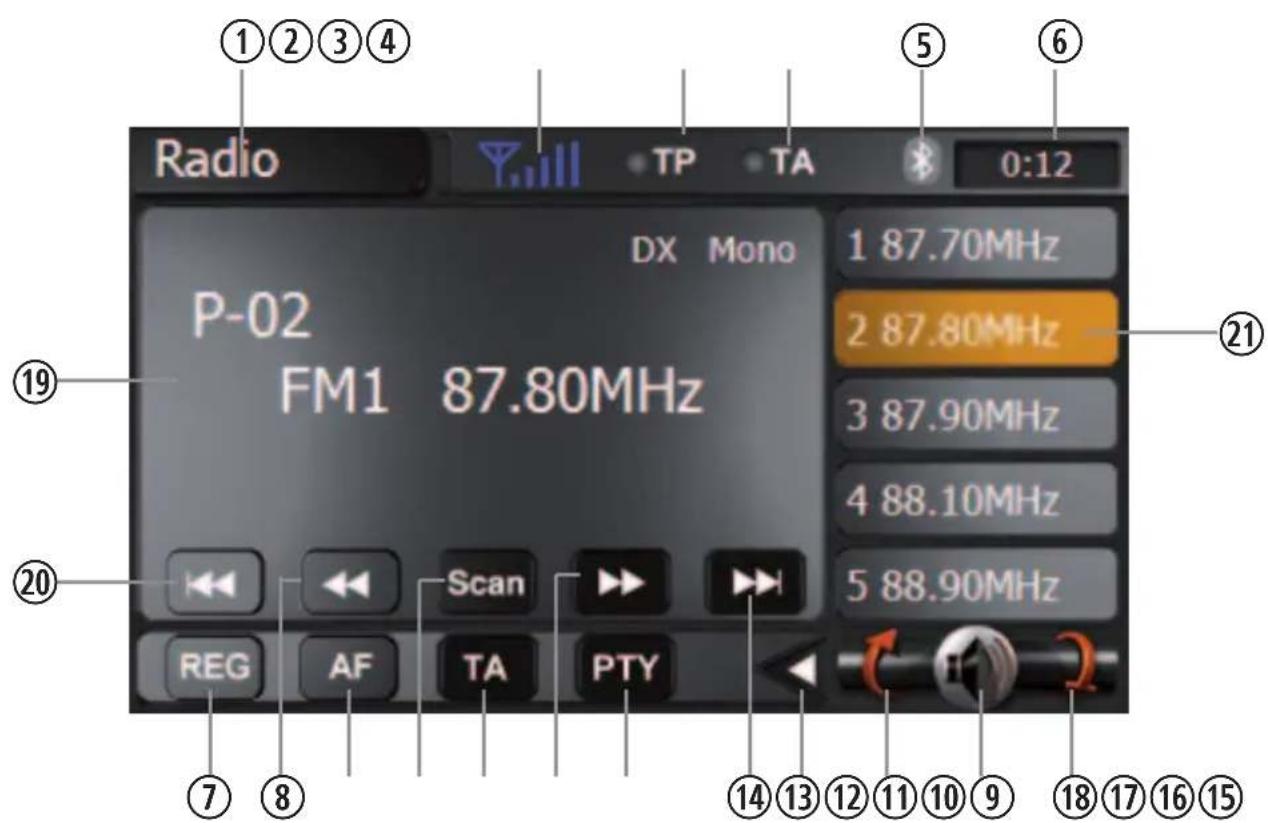ZENEC ZE-NC4110 (Hyundai Santa Fe) - DURCHFÜHREN EINES SOFTWARE UPDATES - 2