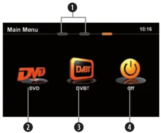 Main Menu 10:16 DVD DVBT Off 2 3 4