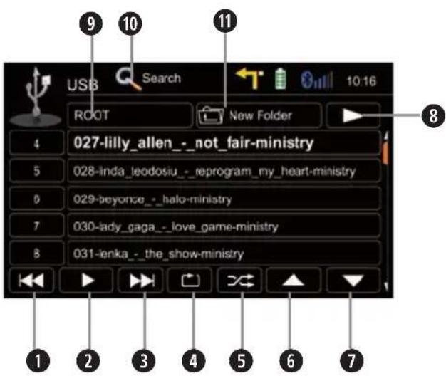 USB Search 10:16 ROOT New Folder 4 027-lilly_allen_-_not_fair-ministry 5 028-inda_leodosiu_-_reprogram_my_heart-ministry 6 029-beyonce_-_halo-ministry 7 030-lady_gaga_-_love_game-ministry 8 031-enka_-_the_show-ministry 1 2 3 4 5 6 7