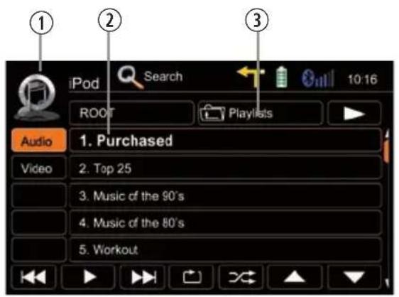 ZENEC ZE-NC3152 (Audi) - IPOD/USB/SD/DISC - 1