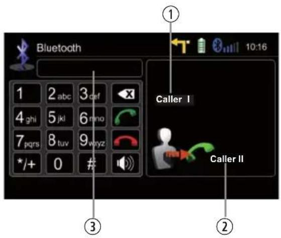 Bluetooth 1 2 abc 3 def 4 ghi 5 jkl 6 mno 7 pqrs 8 tuv 9 wxyz */+ 0 # ① Caller I ② Caller II