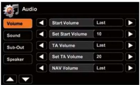 Audio Volume Start Volume Last Sound Set Start Volume 10 Sub-Out TA Volume Last Speaker Set TA Volume 20 NAV Volume Last
