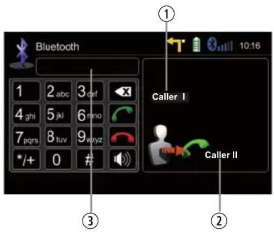 Bluetooth 1 2 abc 3 def 4 ghi 5 jkl 6 rno 7 pqrs 8 tuv 9 wxyz */+ 0 # ① Caller I ② Caller II