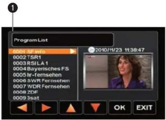 ZENEC ZE-NC3141D (Audi) - DVB-T - 2