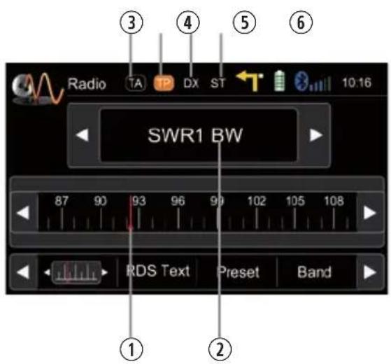 Radio TA DX ST 10.16 SWR1 BW 87 90 93 96 99 102 105 108 RDS Text Preset Band ① ②