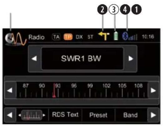 Radio TA TP DX ST SWR1 BW 87 90 93 96 99 102 105 108 RDS Text Preset Band