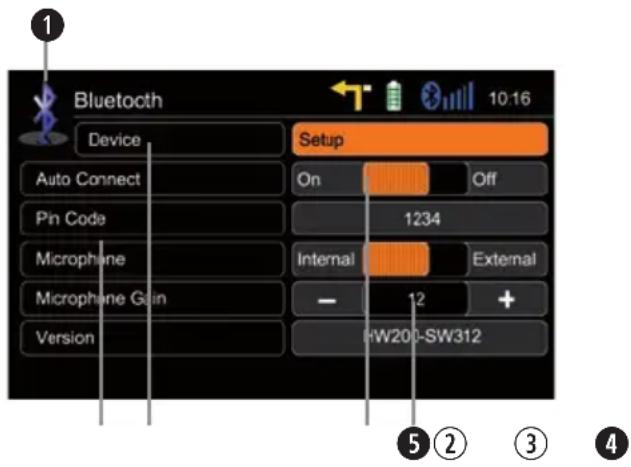 Bluetooth Device Setup On Off Auto Connect Pin Code 1234 Microphone Internal External Microphone Gain - 12 + Version HW200-SW312 ⑤②③④