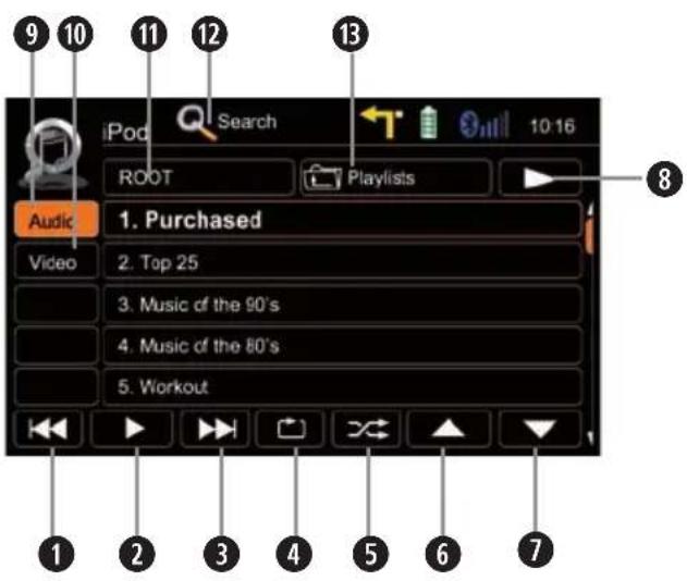 9 10 11 12 13 iPod Search 10:16 ROOT Playlists Audic 1. Purchased Video 2. Top 25 3. Music of the 90's 4. Music of the 80's 5. Workout 1 2 3 4 5 6 7