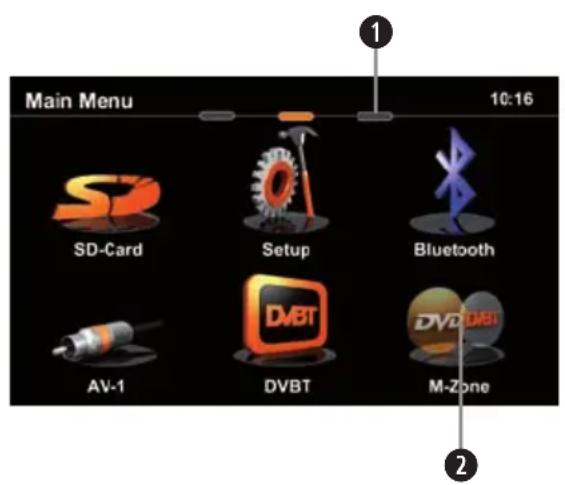 Main Menu 10:16 SD-Card Setup Bluetooth AV-1 DVBT M-Zone