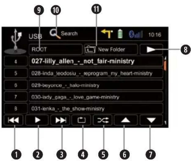 USB Search 10:16 ROOT New Folder 4 027-lilly_allen_-_not_fair-ministry 5 028-inda_leodosiu_-_reprogram_my_heart-ministry 6 029-beyonce_-_halo-ministry 7 030-lady_gaga_-_love_game-ministry 8 031-enka_-_the_show-ministry 1 2 3 4 5 6 7