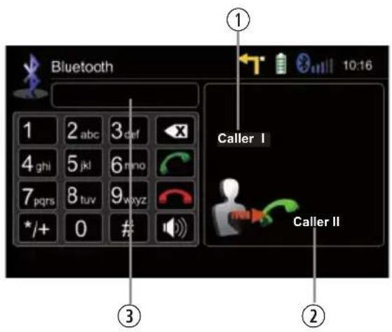 Bluetooth 1 2 abc 3 def 4 ghi 5 jkl 6 mono 7 pqrs 8 tuv 9 wxyz */+ 0 # ① Caller I ② Caller II