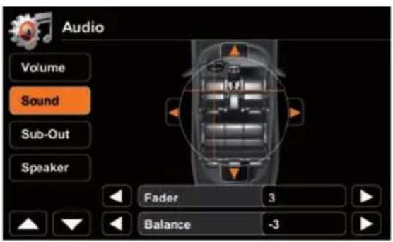 Audio Volume Sound Sub-Out Speaker Fader 3 Balance -3