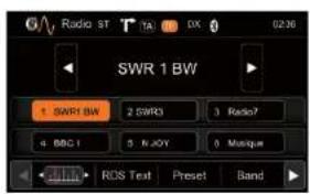 SWR 1 BW 1 SWR1 BW 2 SWR3 3 Radio? 4 BSC 1 5 N JOY 6 Musqu • ROS Test Preset Band