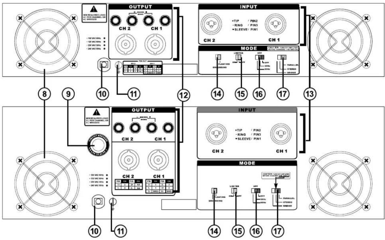 PHONIC XP 600 - DISPLAY - 1