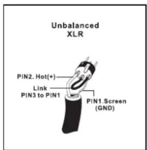 Unbalanced XLR PIN2. Hot(+) Link PIN3 to PIN1 PIN1.Screen (GND)