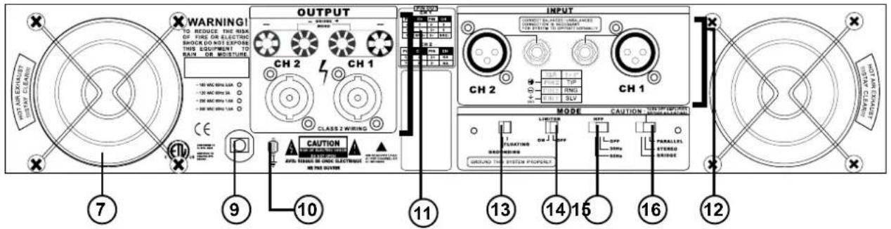 WARNING TO REDUCE THE RISK OR FIRE OR ELECTRIC SHOCK DO NOT EXPOSE THIS EQUIPMENT TO RAIN OR MOUSTURE. - 100 MHC 80Hz LAC - 120 MHC 80Hz LAC - 250 MHC 80Hz LAC - 300 MHC 80Hz LAC OUTPUT CH 2 CH 1 CLASS 2 WIRING CAUTION AVR. RESISTED UNIC ELECTRICAL WE THE SWITCH INPUT CH 2 CH 1 MODE CAUTION OUTRUNING BEARING GROUND THIS SYSTEM PROPRIETY 7 9 10 11 13 14 15 16 12