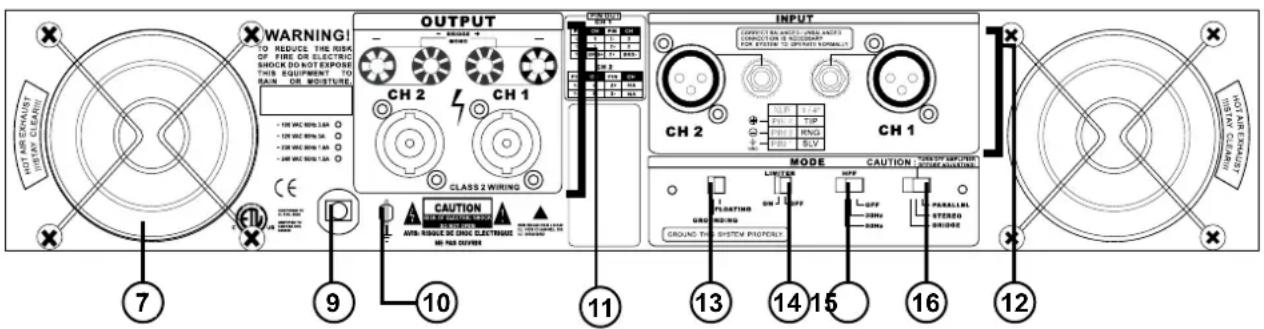 WARNING! TO REDUCE THE RISK OF FIRE OR ELECTRIC SHOCK DO NOT EXPOSE THIS EQUIPMENT TO RAIN OR MOISTURE. OUTPUT CH 2 CH 1 CLASS 2 WIRING CAUTION AVR-ROGER DRAM ELECTRARE MO FOR COVER INPUT CURRENT SHOWN ON LIME OF ORIATION IN ACCUMBER ON EDITION TO SWITCH ENGLISH. CH 2 CH 1 MODE CAUTION - CUSTEPT REFLECTOR ACCELERATION GROUND THE SYSTEM PROGRESS. 7 9 10 11 13 14 15 16 12