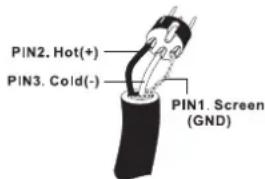 PIN2. Hot(+) PIN3. Cold(-) PIN1. Screen (GND)