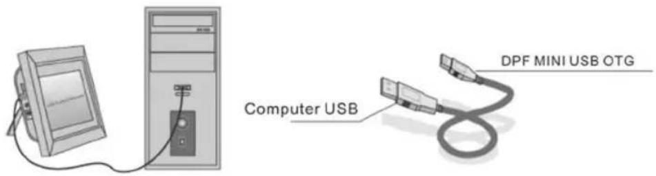 HAMA Slimline 00095230 - Verwendung als CardReader - 1