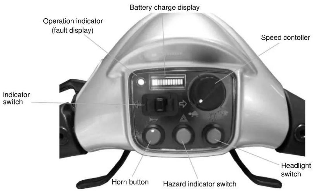 KYMCO Maxi XLS ForU - The dashboard - displays and controls - 1