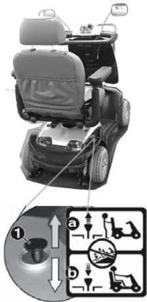 KYMCO Maxi XLS ForU - NOTES: - 1