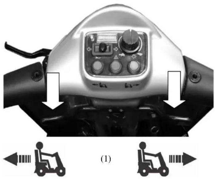 KYMCO Maxi XLS ForU - Using the motor brake - 1