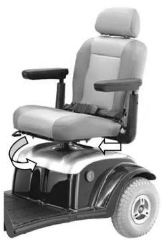 KYMCO Maxi XLS ForU - Brief instructions - 1
