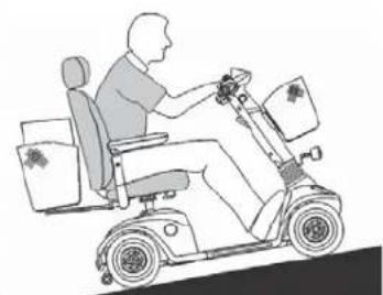 KYMCO Maxi XLS ForU - Driving information - 2