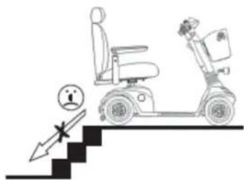 KYMCO Maxi XLS ForU - Driving information - 3