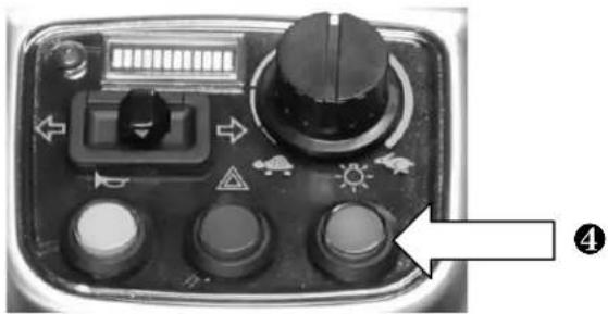 KYMCO Maxi XLS ForU - Switching on the headlights - 1