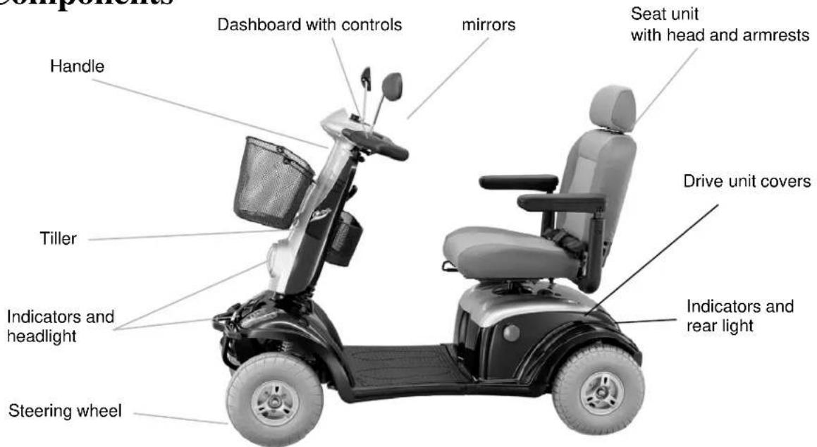 KYMCO Maxi XLS ForU - Extent of delivery - 1