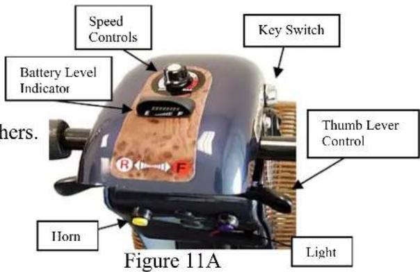 Shoprider Sunrunner 3 Deluxe - Hazard Warning Switch - 1