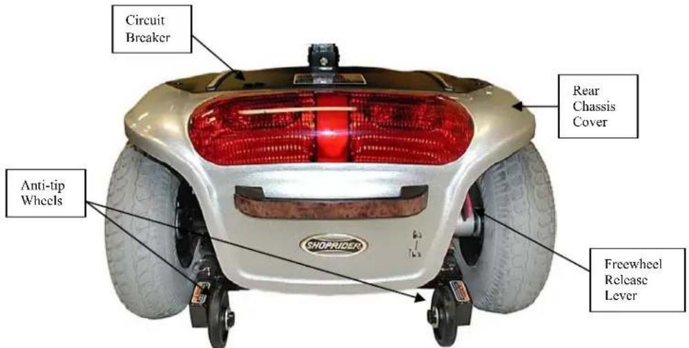 Shoprider Sunrunner 3 Deluxe - Anti-tip wheels - 1