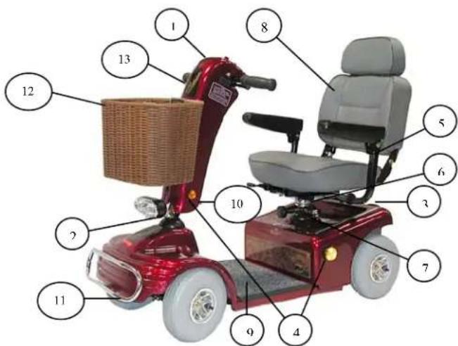 Shoprider Sunrunner 3 Deluxe - Sunrunner™ 4 (Figure 2) - 1