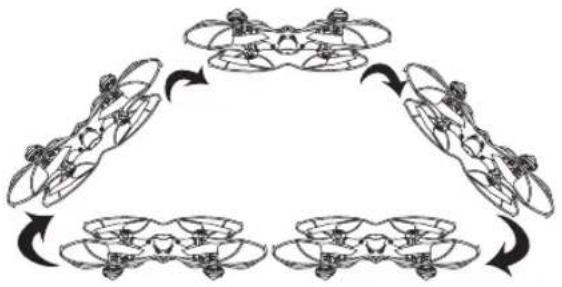 Manta Sky Stig MDR003 - One key roll (at any channel): - 1