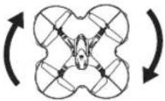 Manta Sky Stig MDR003 - Trimmer functions - 10