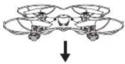 Manta Sky Stig MDR003 - Trimmer functions - 14